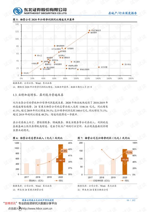 物業管理行業中期投資策略 分化整合大幕已啟，長坡厚雪仍可樂觀